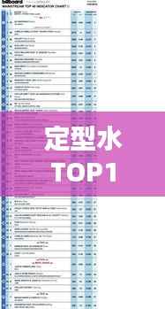 定型水TOP10榜单出炉,时尚潮流引领者——定型产品大解析!