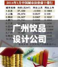 广州饮品设计公司TOP榜单，创意无限，品质至上！