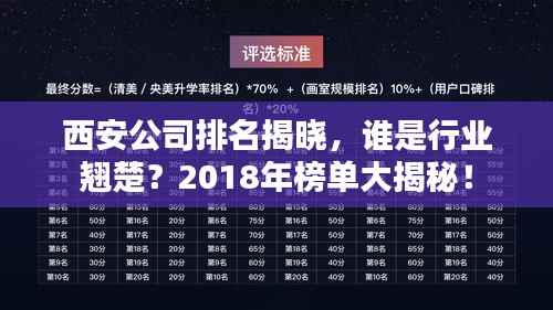 西安公司排名揭晓,谁是行业翘楚?2018年榜单大揭秘!