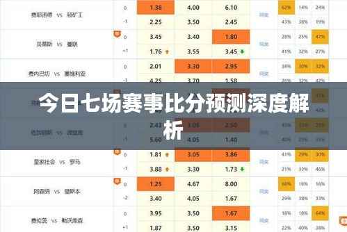 今日七场赛事比分预测深度解析