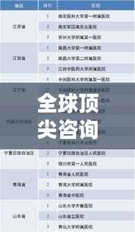 全球顶尖咨询公司排名揭秘,影响力与实力一览