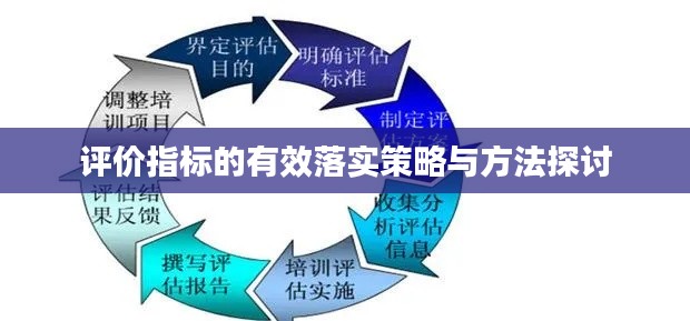 评价指标的有效落实策略与方法探讨
