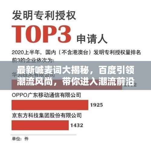 最新喊麦词大揭秘,百度引领潮流风尚,带你进入潮流前沿!