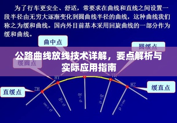 公路曲线放线技术详解,要点解析与实际应用指南