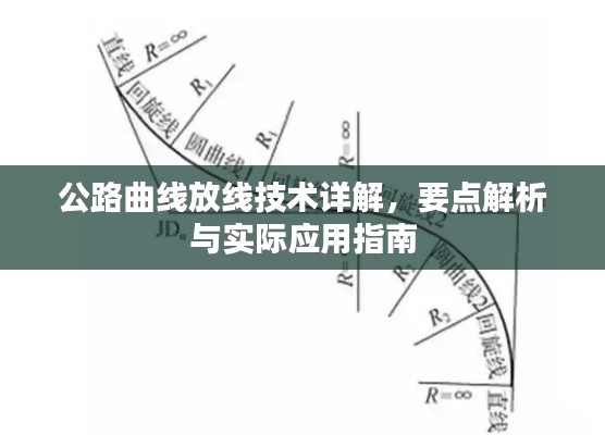 公路曲线放线技术详解,要点解析与实际应用指南