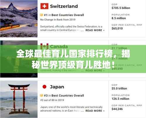 全球最佳育儿国家排行榜,揭秘世界顶级育儿胜地!