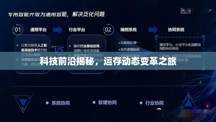 科技前沿揭秘,运存动态变革之旅