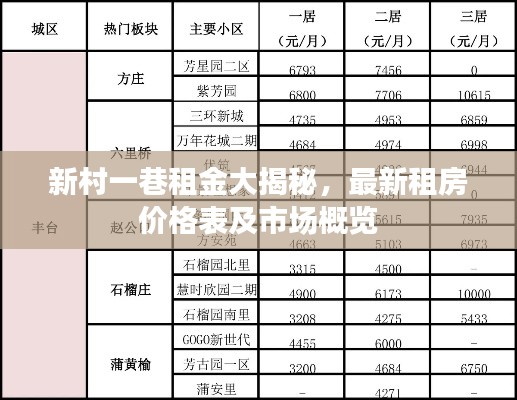 草草了事 第3页