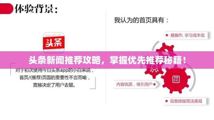 头条新闻推荐攻略,掌握优先推荐秘籍!