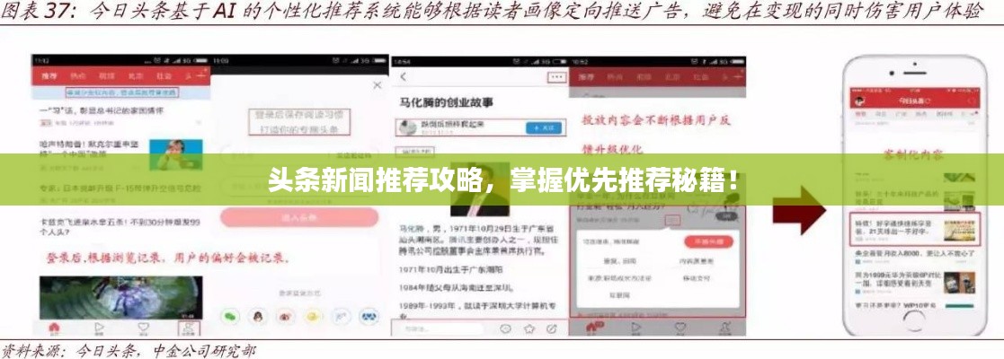 头条新闻推荐攻略,掌握优先推荐秘籍!