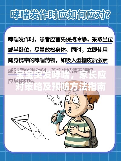 宝宝突发哮喘,家长应对策略及预防方法指南