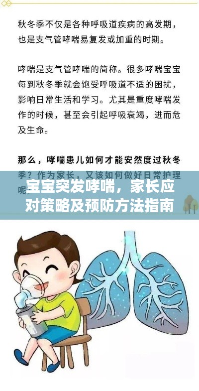 宝宝突发哮喘,家长应对策略及预防方法指南