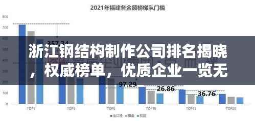 浙江钢结构制作公司排名揭晓,权威榜单,优质企业一览无余!