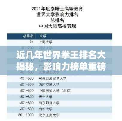 近几年世界拳王排名大揭秘,影响力榜单重磅出炉!