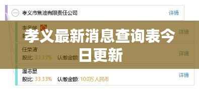 孝义最新消息查询表今日更新