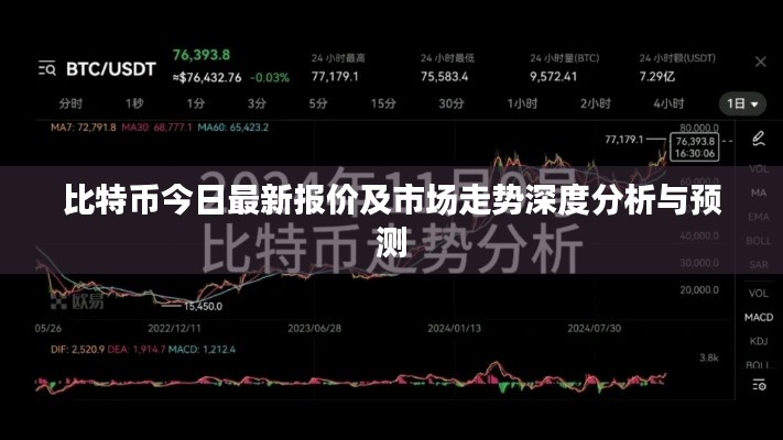 比特币今日最新报价及市场走势深度分析与预测