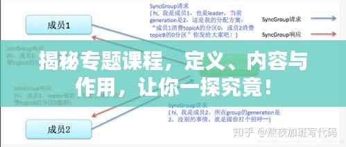 揭秘专题课程,定义、内容与作用,让你一探究竟!