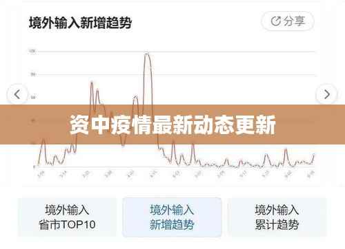 资中疫情最新动态更新