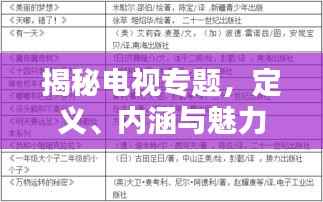 揭秘电视专题,定义、内涵与魅力所在