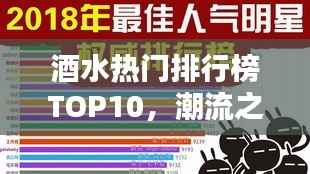 酒水热门排行榜TOP10，潮流之选一网打尽！