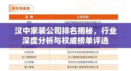 汉中家装公司排名揭秘,行业深度分析与权威榜单评选