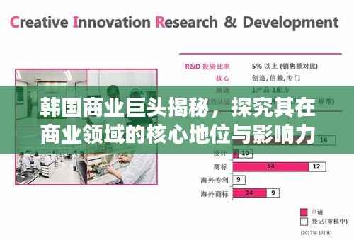 韩国商业巨头揭秘,探究其在商业领域的核心地位与影响力