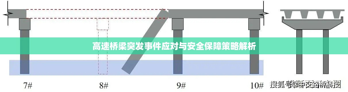 高速桥梁突发事件应对与安全保障策略解析