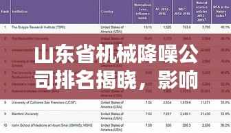 山东省机械降噪公司排名揭晓，影响力榜单及领先企业解析
