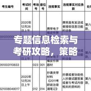 专题信息检索与考研攻略,策略、技巧及实践应用指南