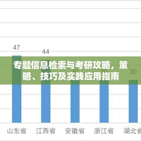 专题信息检索与考研攻略,策略、技巧及实践应用指南