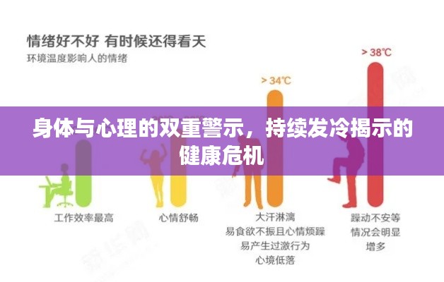 身体与心理的双重警示,持续发冷揭示的健康危机