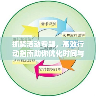 抓紧活动专题，高效行动指南助你优化时间与资源利用策略