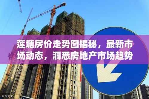 莲塘房价走势图揭秘，最新市场动态，洞悉房地产市场趋势