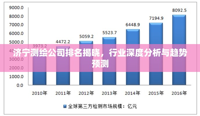 济宁测绘公司排名揭晓，行业深度分析与趋势预测