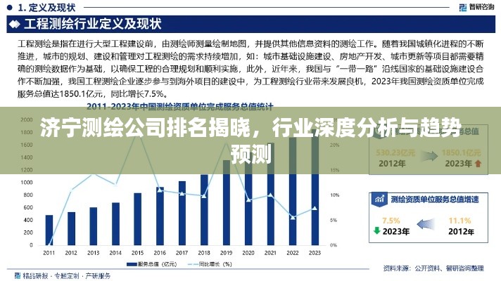 济宁测绘公司排名揭晓,行业深度分析与趋势预测