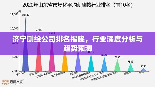 济宁测绘公司排名揭晓,行业深度分析与趋势预测