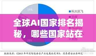 全球AI国家排名揭秘，哪些国家站在人工智能发展的最前沿？