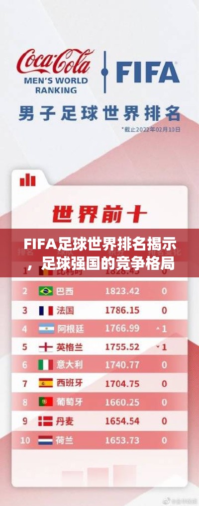 FIFA足球世界排名揭示,足球强国的竞争格局深度探究