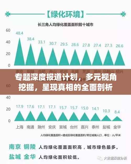 专题深度报道计划,多元视角挖掘,呈现真相的全面剖析