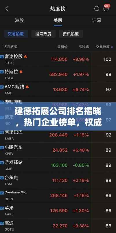 建德拓展公司排名揭晓，热门企业榜单，权威排名一网打尽！