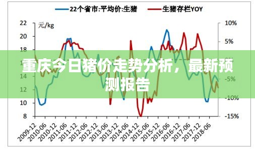 重庆今日猪价走势分析，最新预测报告