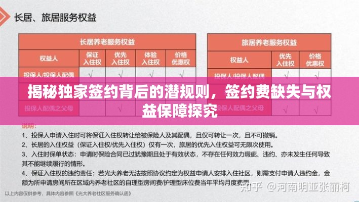 揭秘独家签约背后的潜规则,签约费缺失与权益保障探究