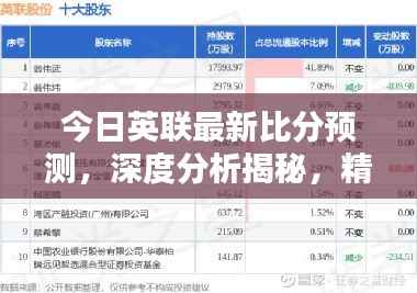 今日英联最新比分预测，深度分析揭秘，精准预测不容错过