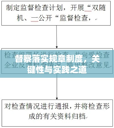 督察落实规章制度，关键性与实践之道