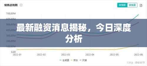 最新融资消息揭秘,今日深度分析