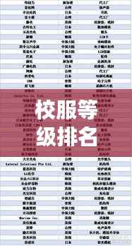 校服等级排名TOP10及精美图片一览