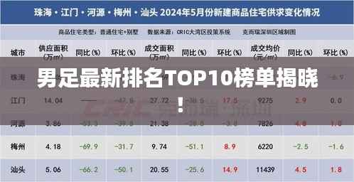 男足最新排名TOP10榜单揭晓!