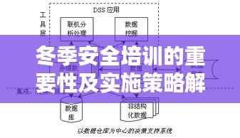 冬季安全培训的重要性及实施策略解析