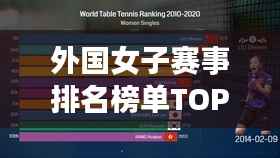 外国女子赛事排名榜单TOP10揭晓!