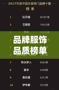 品牌服饰品质榜单揭晓,十大品牌衣服排名